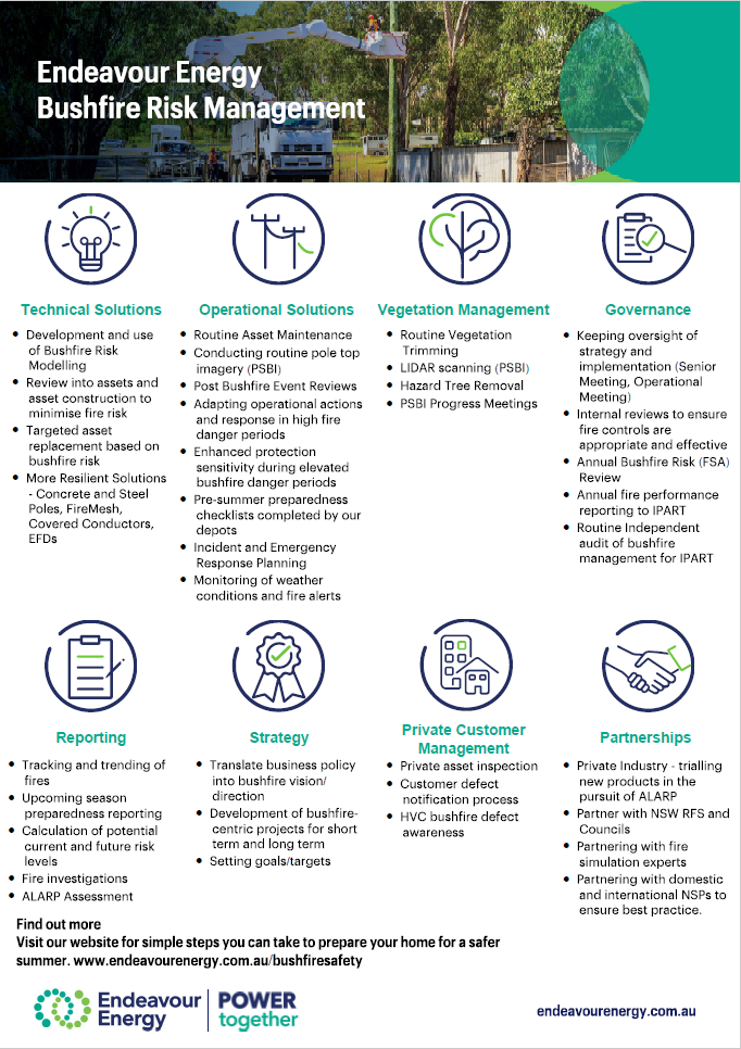 BushFire Factsheet.png